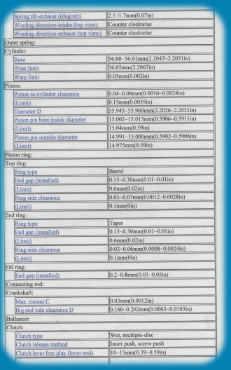 Yamaha factory specification sheet, page 4